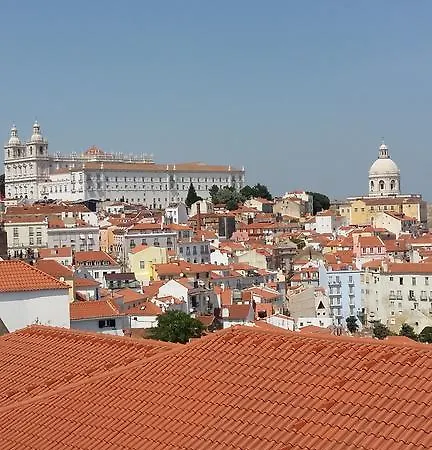 In Alfama Lägenhet Lisboa