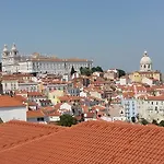 In Alfama Апартаменти Лісабон